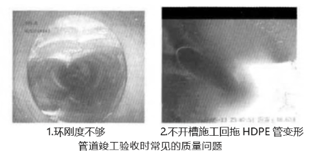 管道cctv檢測(cè)缺陷